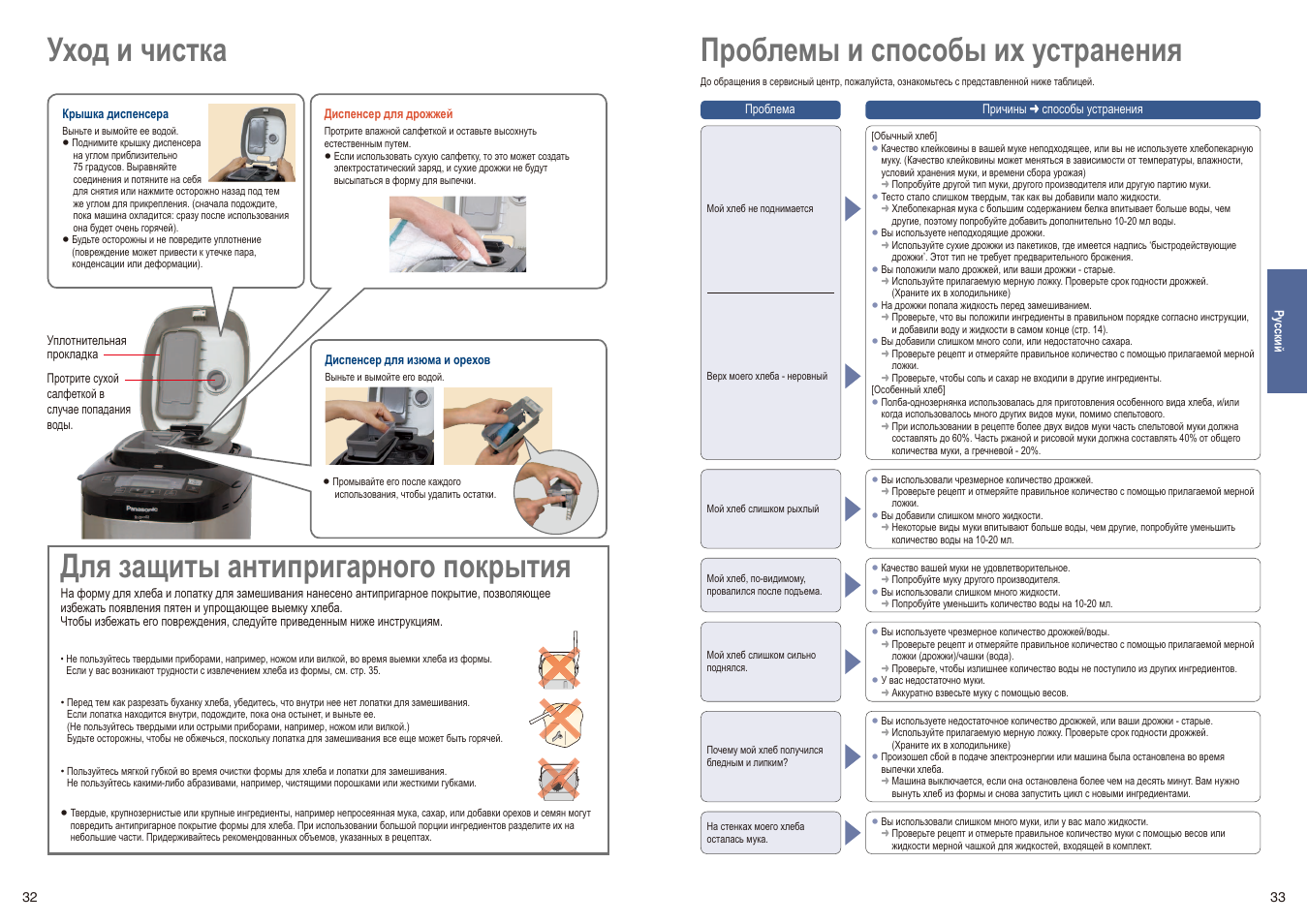 Рецепты ржаного хлеба для хлебопечки panasonic sd-zb2502