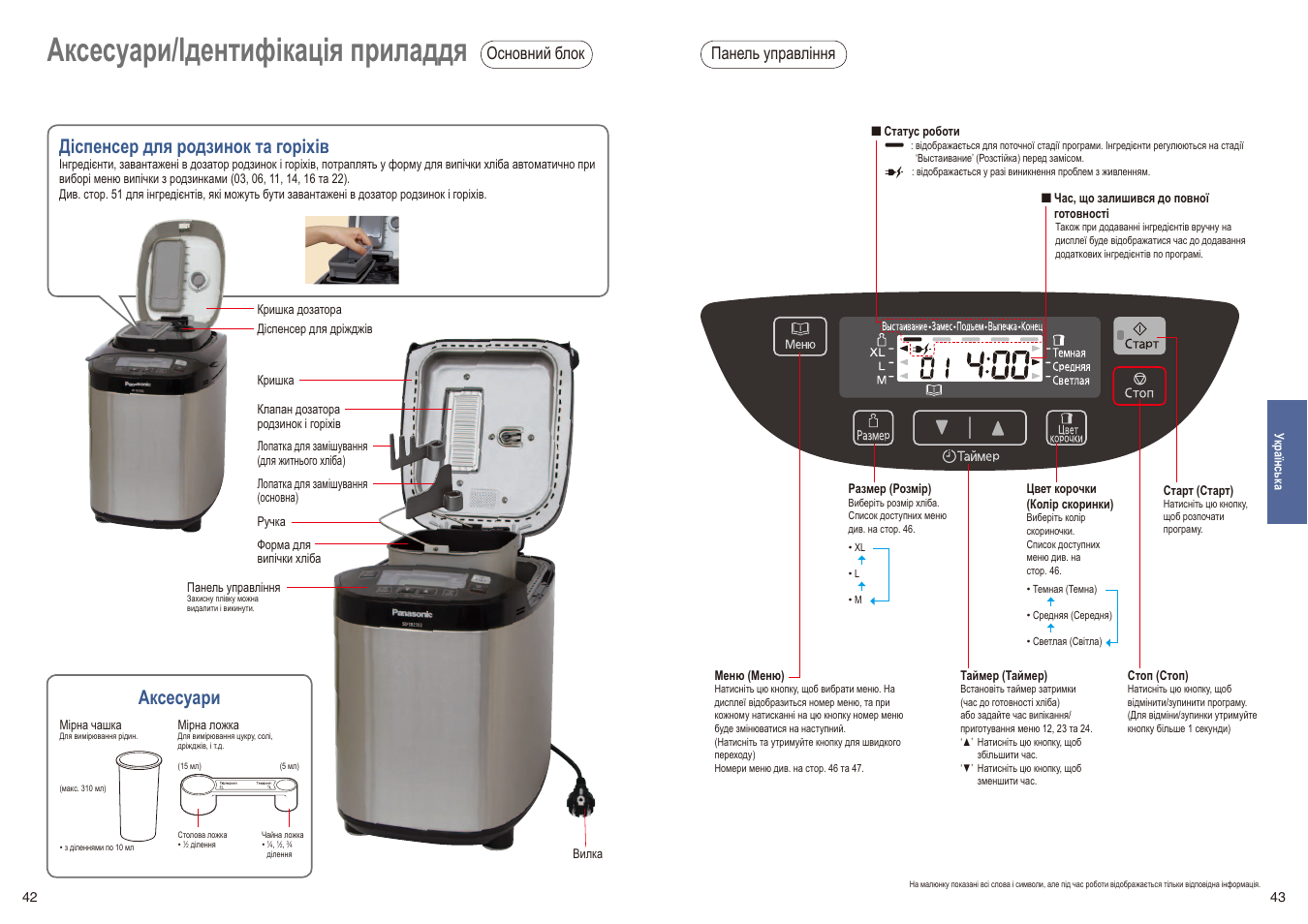 Рецепты теста для хлебопечки панасоник sd-zb2502