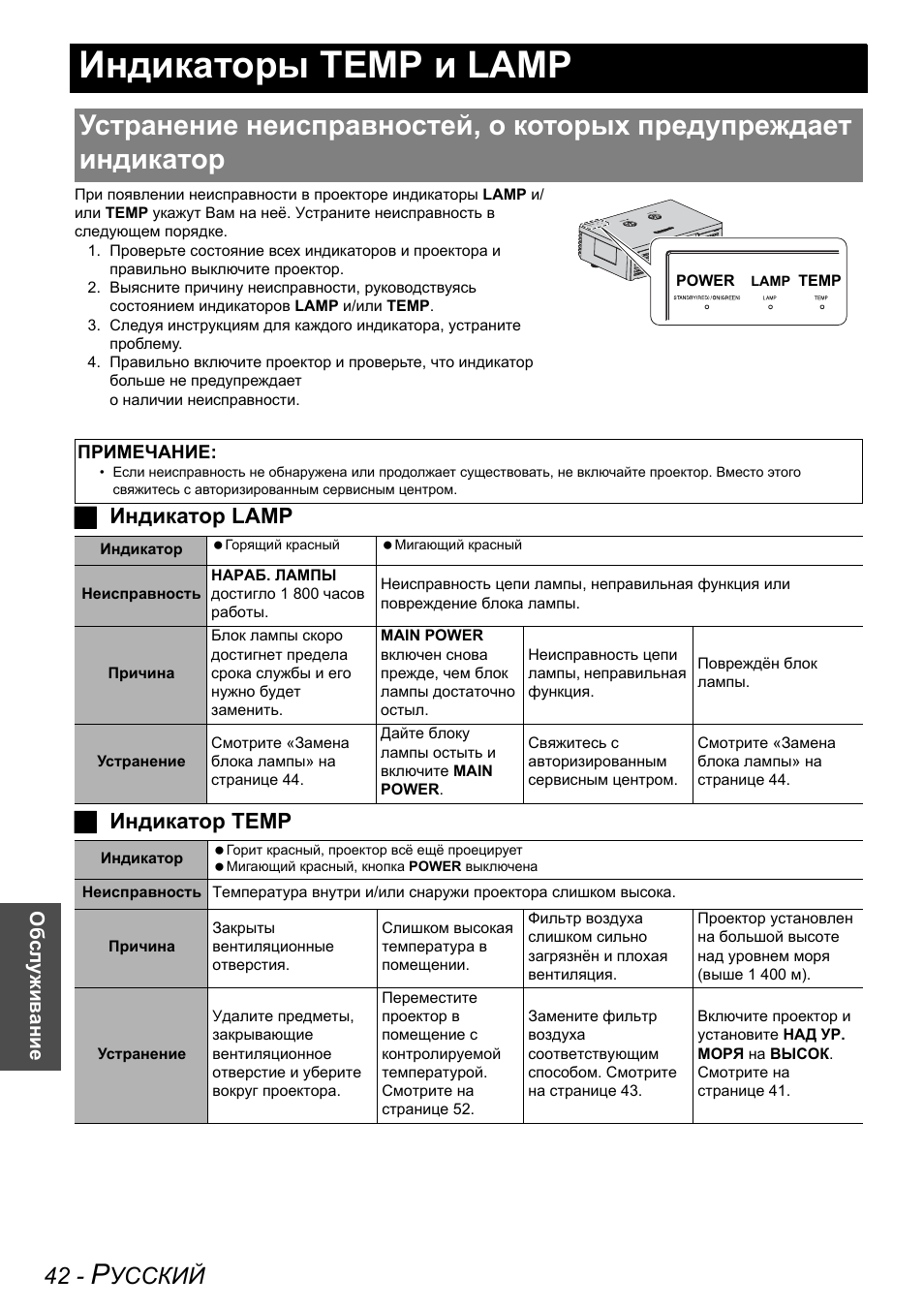 Ошибки проектора. Температура эксплуатации проектора. Темпах инструкция. MD Temp инструкция. Проектор BENQ горит индикатор Lamp.