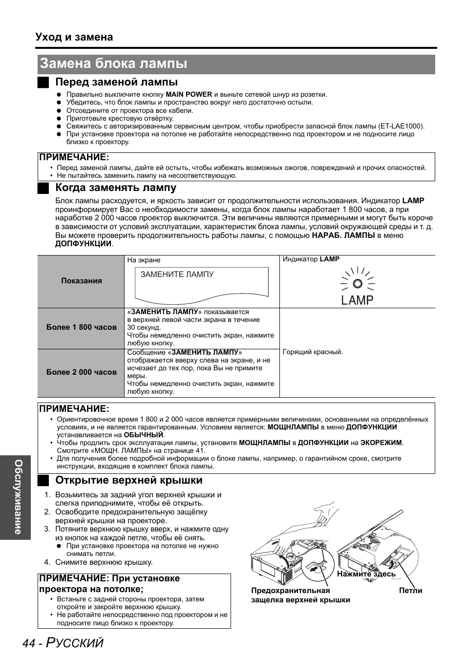 Проектор инструкция по применению