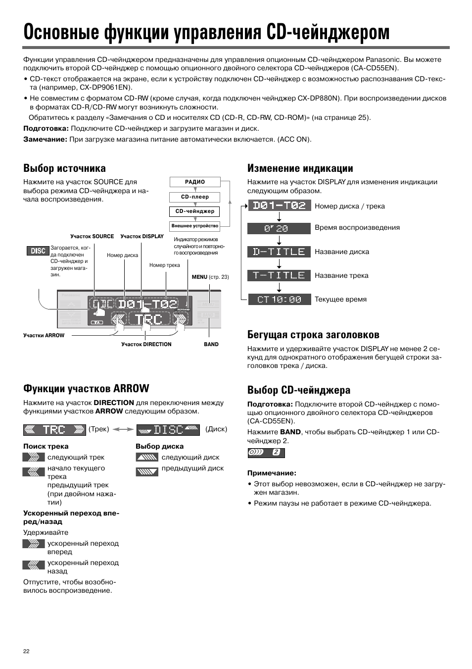 Схема panasonic cq hx2083n