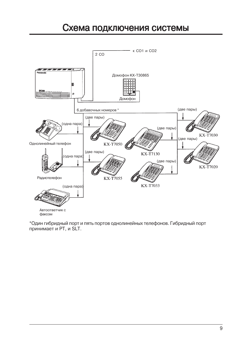 Схема panasonic su ch40