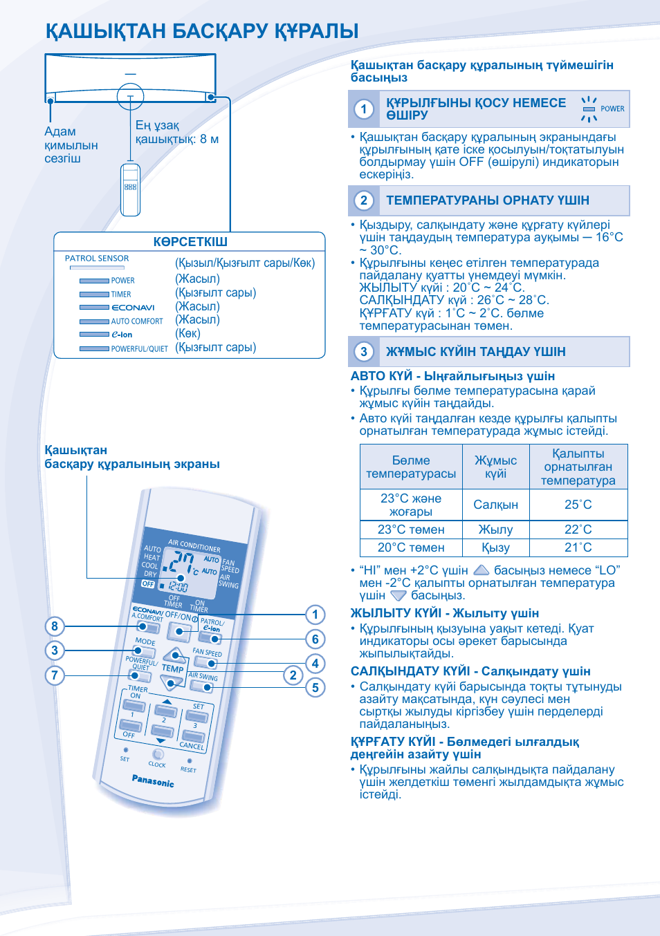 Пульт управления кондиционером panasonic. Panasonic CS-w7mkd / cu-w7mkd. Пульт управления сплит системы Панасоник а75с2713. Кондиционер Панасоник инвертор пульт. Кондиционер Панасоник режимы на пульте.