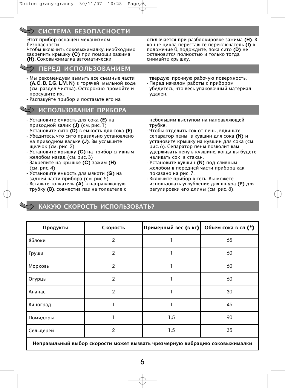 Соковыжималка Moulinex Type 833 инструкция по применению