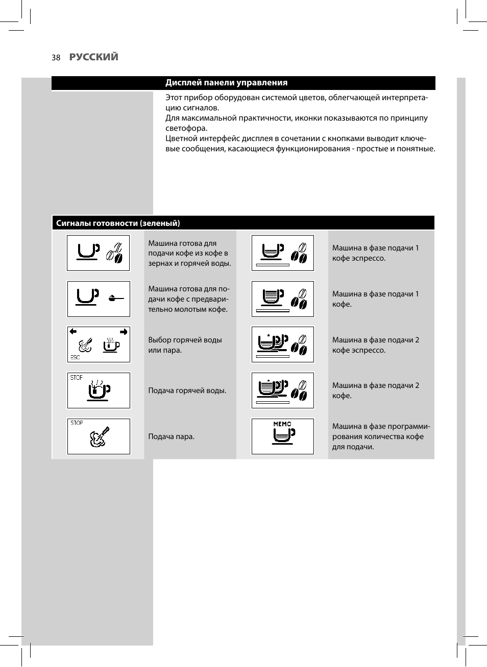 Класс инструкция