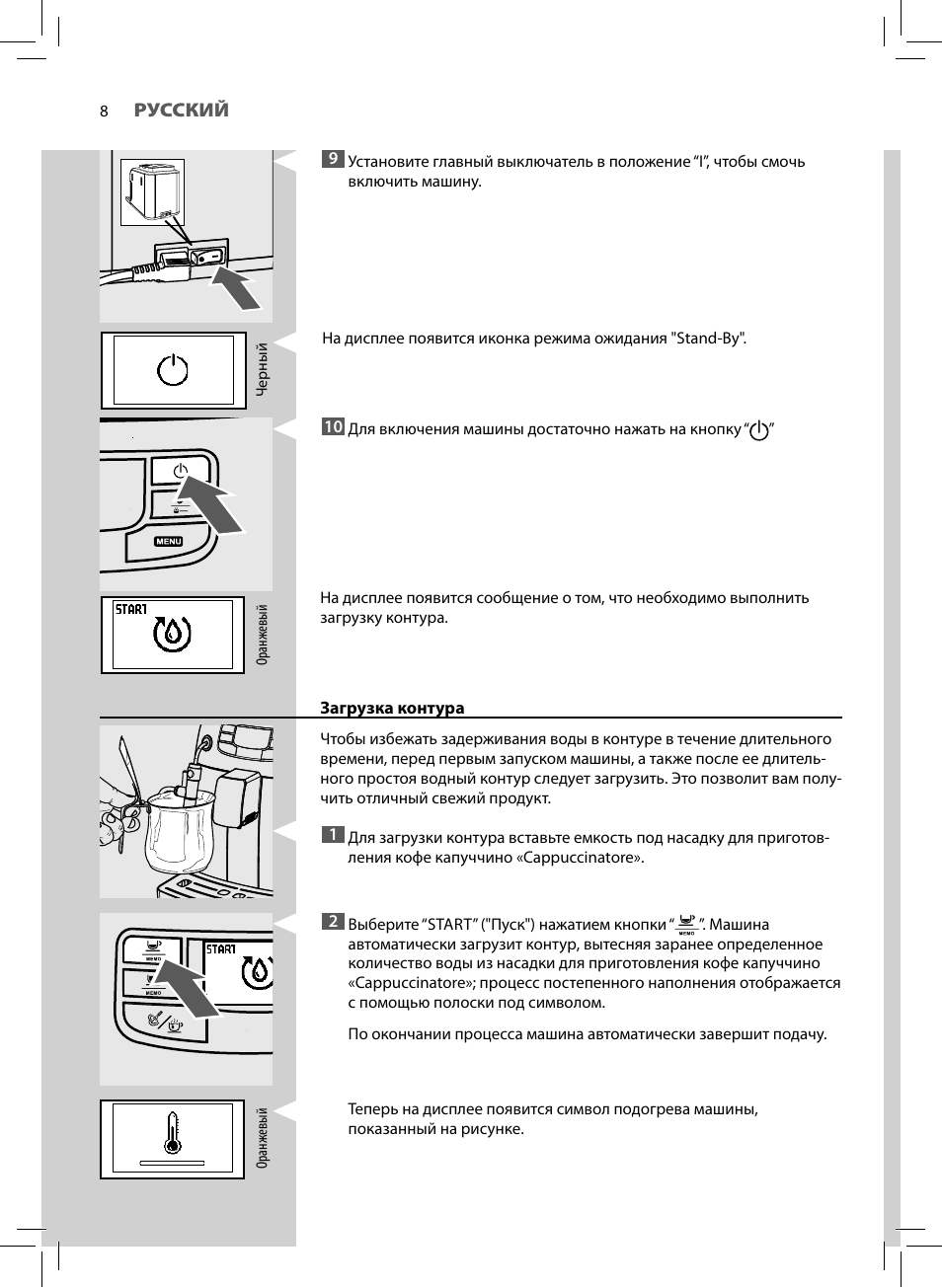 Кофемашина филипс ошибки. Кофемашина Philips nl9206ad инструкция. Кофемашина Saeco значки на дисплее. Кофемашина Филипс обозначения. Кофемашина Philips обозначения.