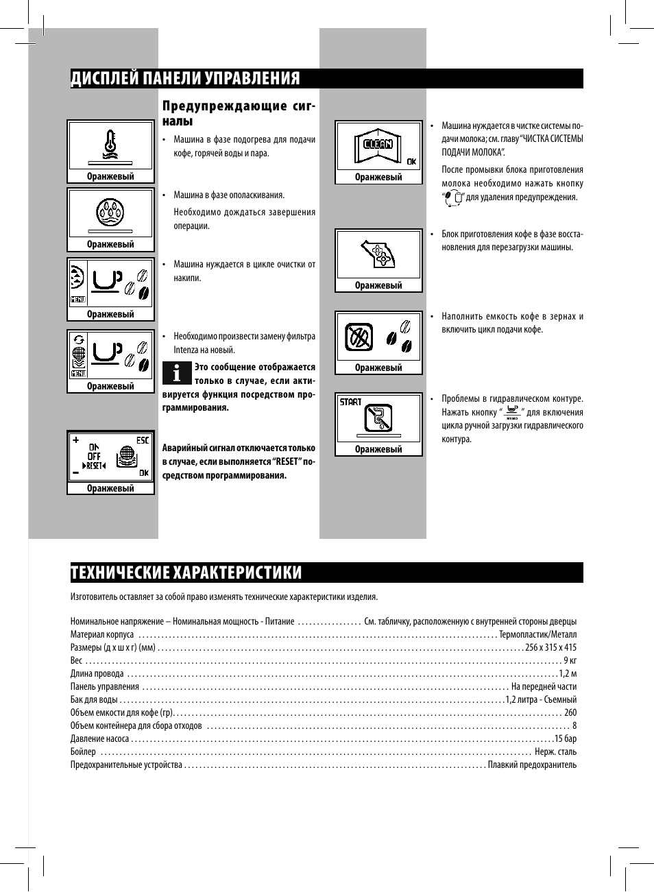 Филипс что означает. Кофемашина Saeco hd8838 Syntia. Кофемашина Saeco значки на дисплее. Индикация кофемашины Филипс. Кофемашина Philips обозначения.