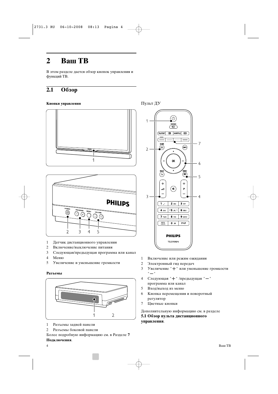 Филипс инструкция. Телевизор Philips 32pw9308. Philips 42pes0001d/10 пульт. Philips 42pes0001d характеристики. Инструкция к телевизору Philips.