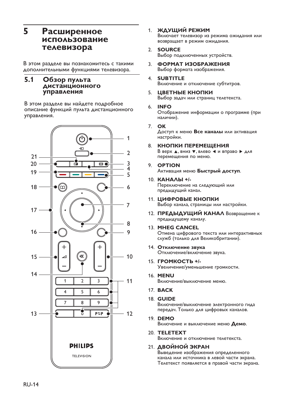 Пульт от телевизора филипс инструкция по применению с фото на русском языке