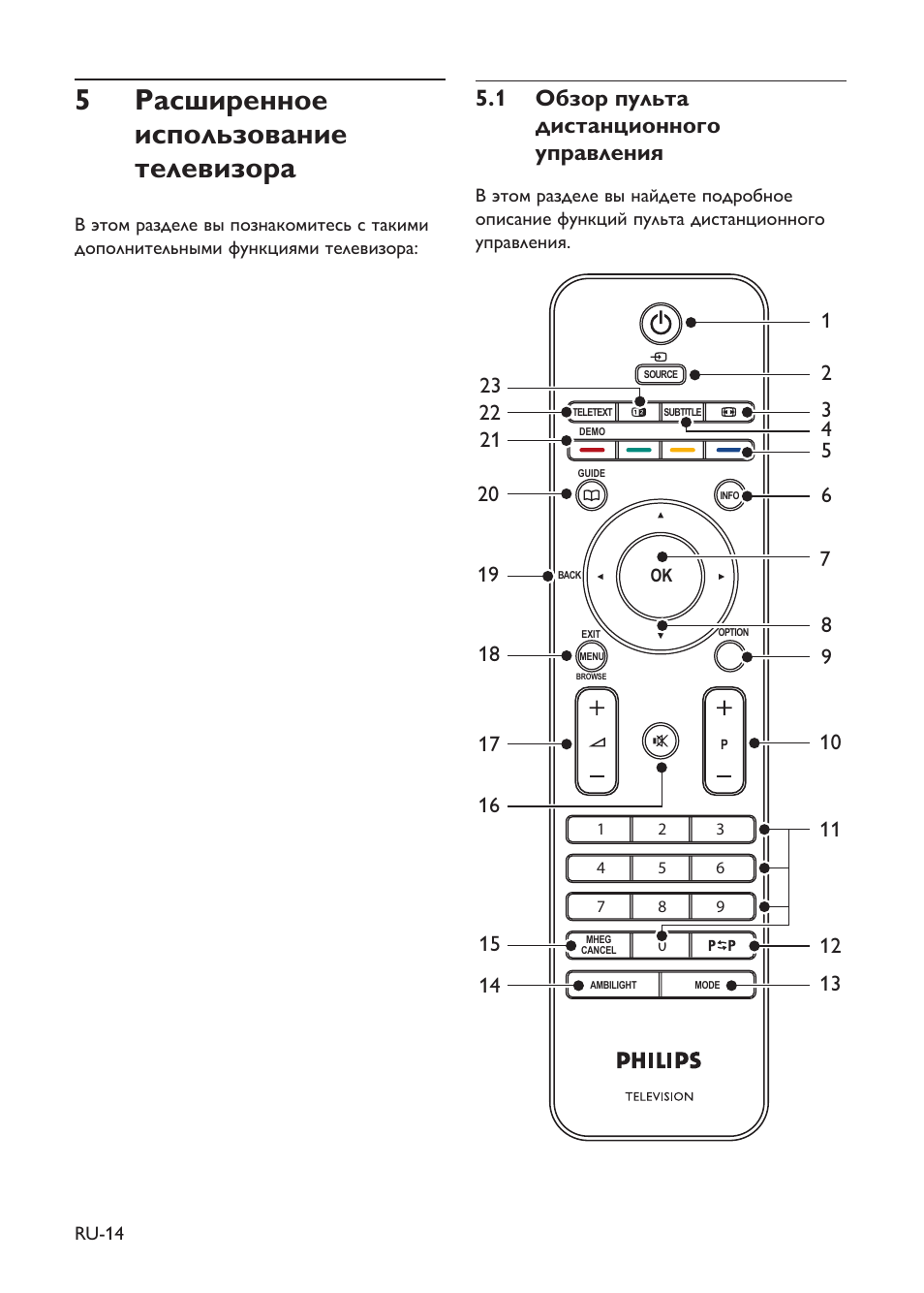 Пульт от телевизора филипс инструкция по применению с фото на русском языке