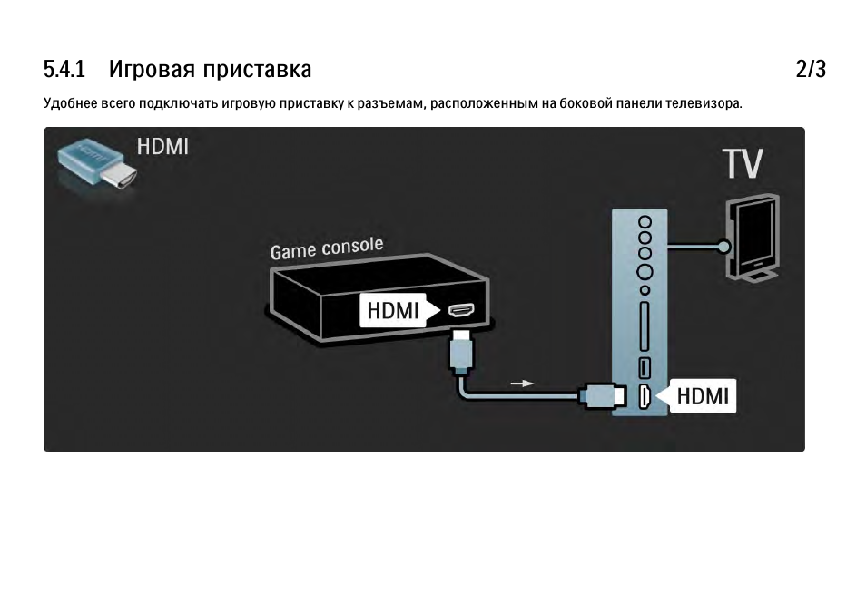 Как подключить game. Подсоединение игровой приставки к телевизору. Подключить игровую приставку к телевизору. Схема подключения игровой приставки к телевизору. Как подключить игровую консоль к телевизору.