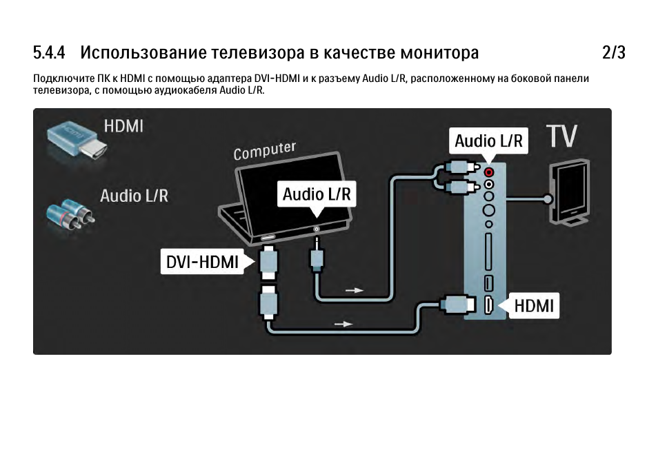 Как пользоваться телевизором. Использование монитора в качестве телевизора. Подключение монитора в качестве телевизора. Телевизор Philips 52pfl7404h 52