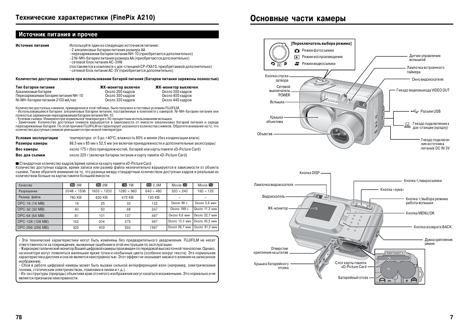 Инструкция 210. Fujifilm FINEPIX a210. Fujifilm FINEPIX a205. Fujifilm t210 manual. Фотоаппарат Fujifilm FINEPIX a210.