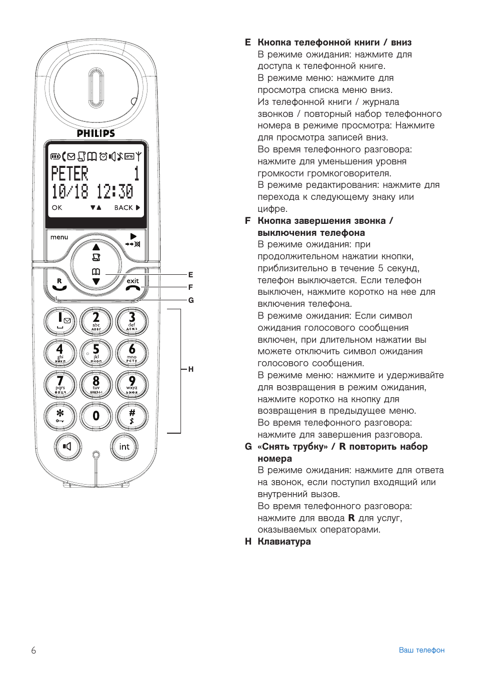 Как включить кнопочный филипс. Радиотелефон Philips cd4452b. CD 445 Philips радиотелефон. Радиотелефон Филипс 0168 инструкция. Стационарный телефон Филипс инструкция.