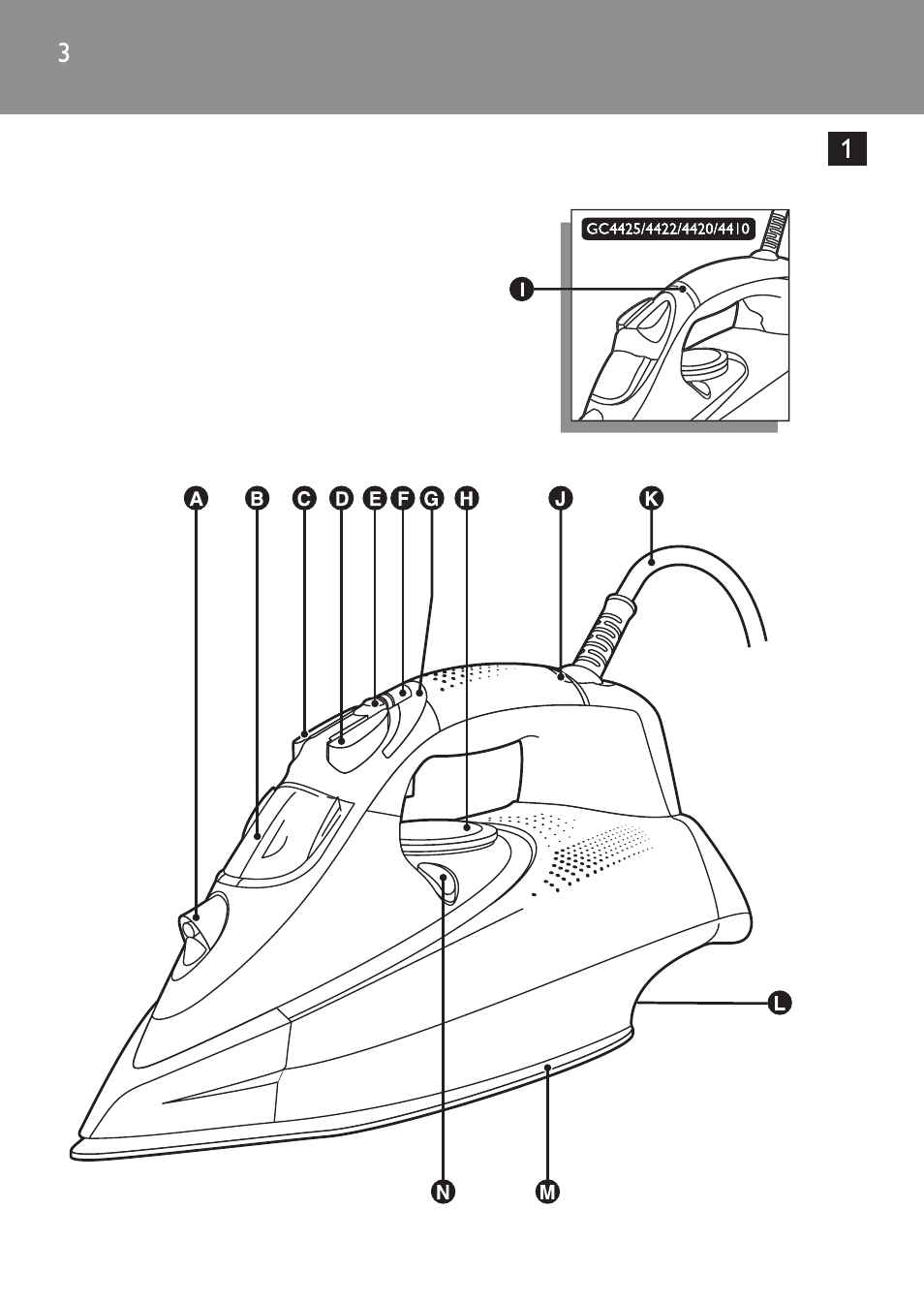 Philips gc9240 схема