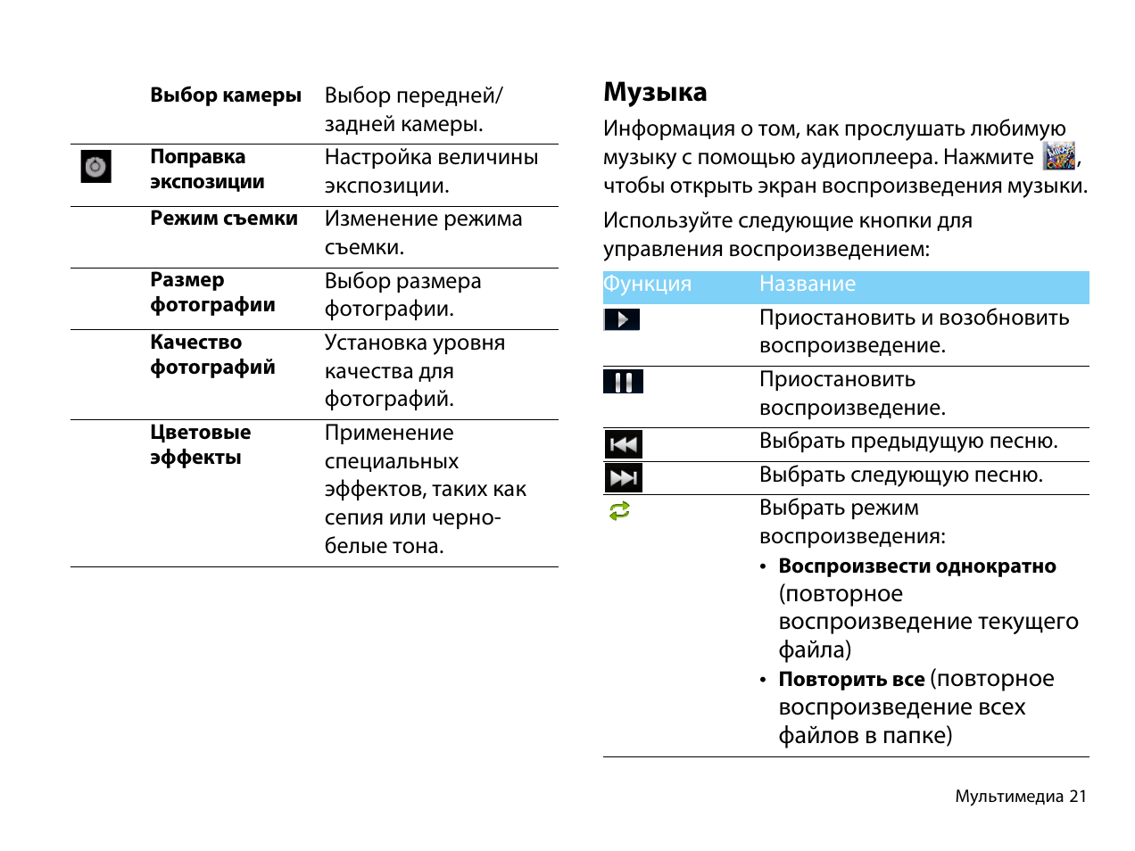 Заводские настройки филипс