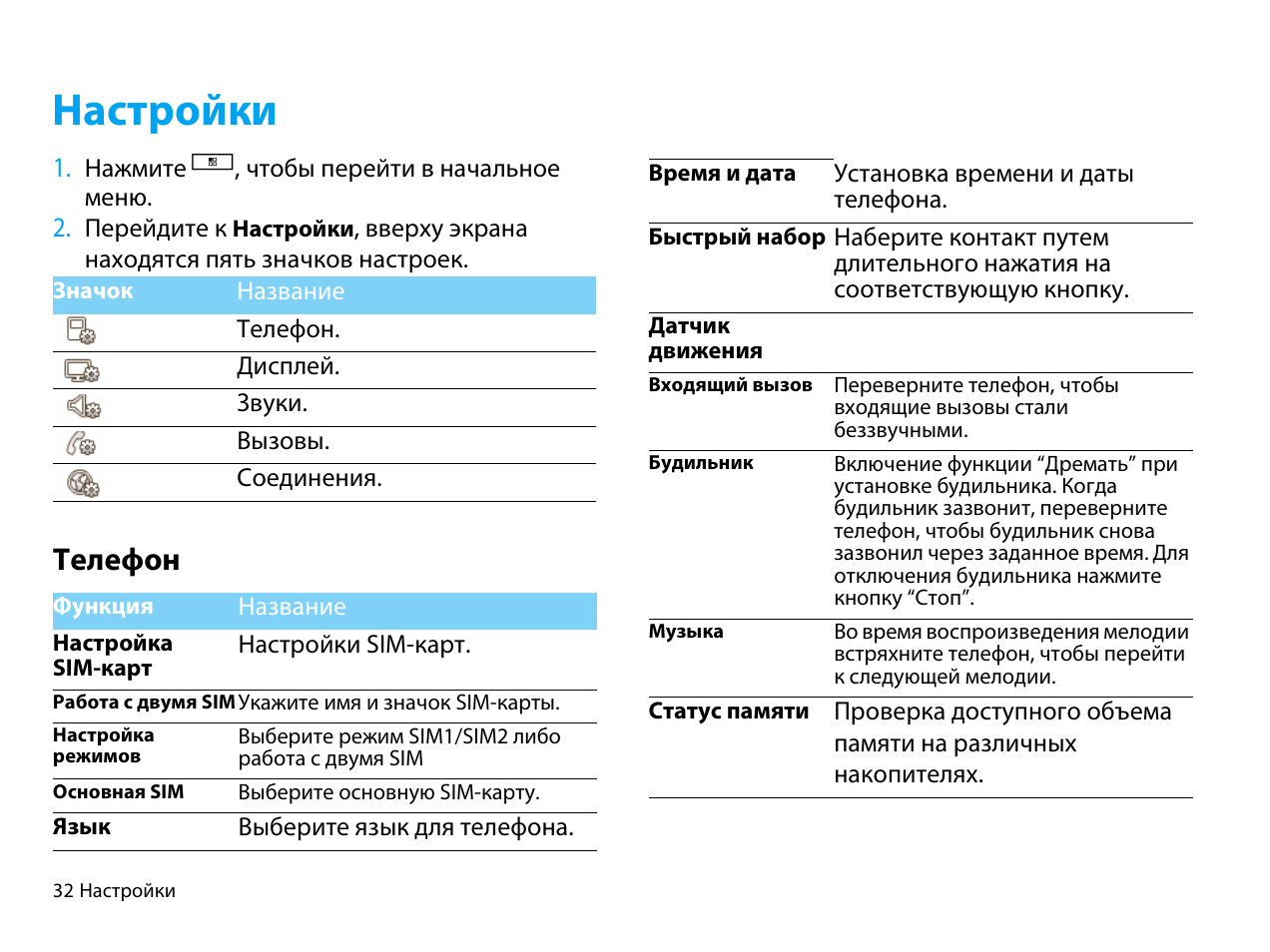 Инструкция как настроить. Телефон Филипс настройки. Значки на экране телефона Филипс кнопочный ксениум. Филипс меню настроек смартфона. Инструкция по эксплуатации телефона Филипс Xenium е 255.