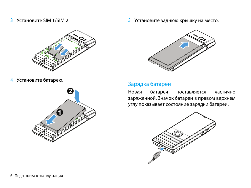 Сим карта не работает на кнопочном телефоне