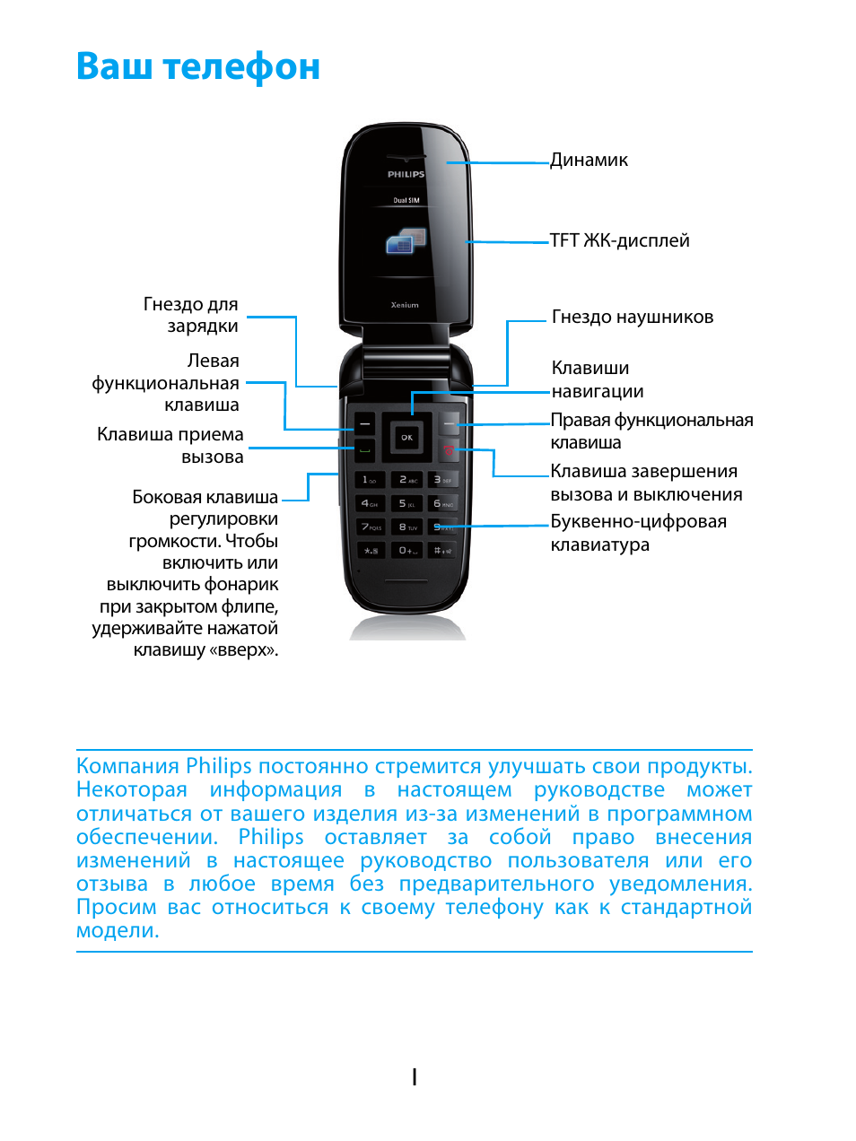 Телефон филипс инструкция