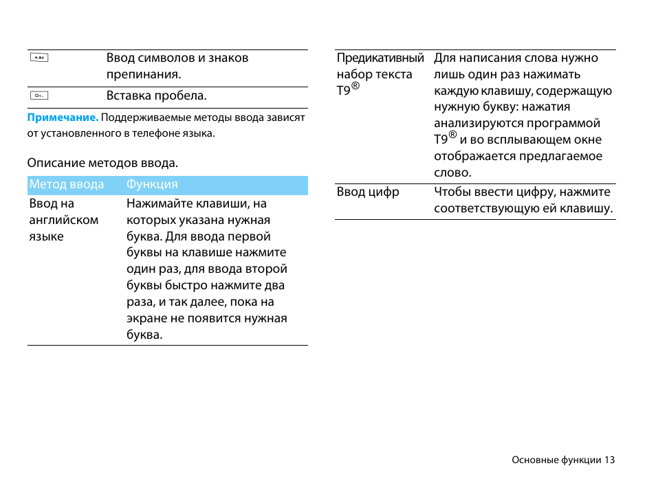 Инструкция телефона филипс xenium