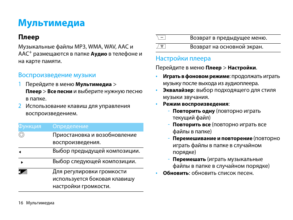 Инструкция плеера. Multimedia Player mp3 инструкция на русском. Мп3 мультимедиа плеер инструкция на русском. Apx503 инструкция.