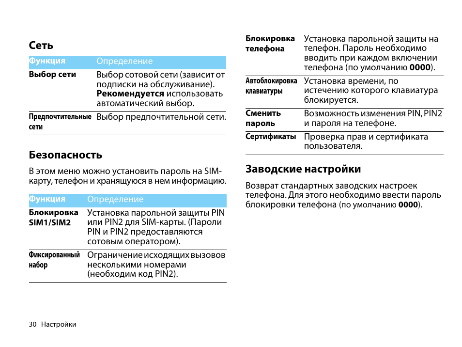 Пароль филипс. Код блокировки телефона Philips. Инструкция пользователя телефона Philips Xenium. Заводской код блокировки телефона Philips. Настройки телефона Филипс.