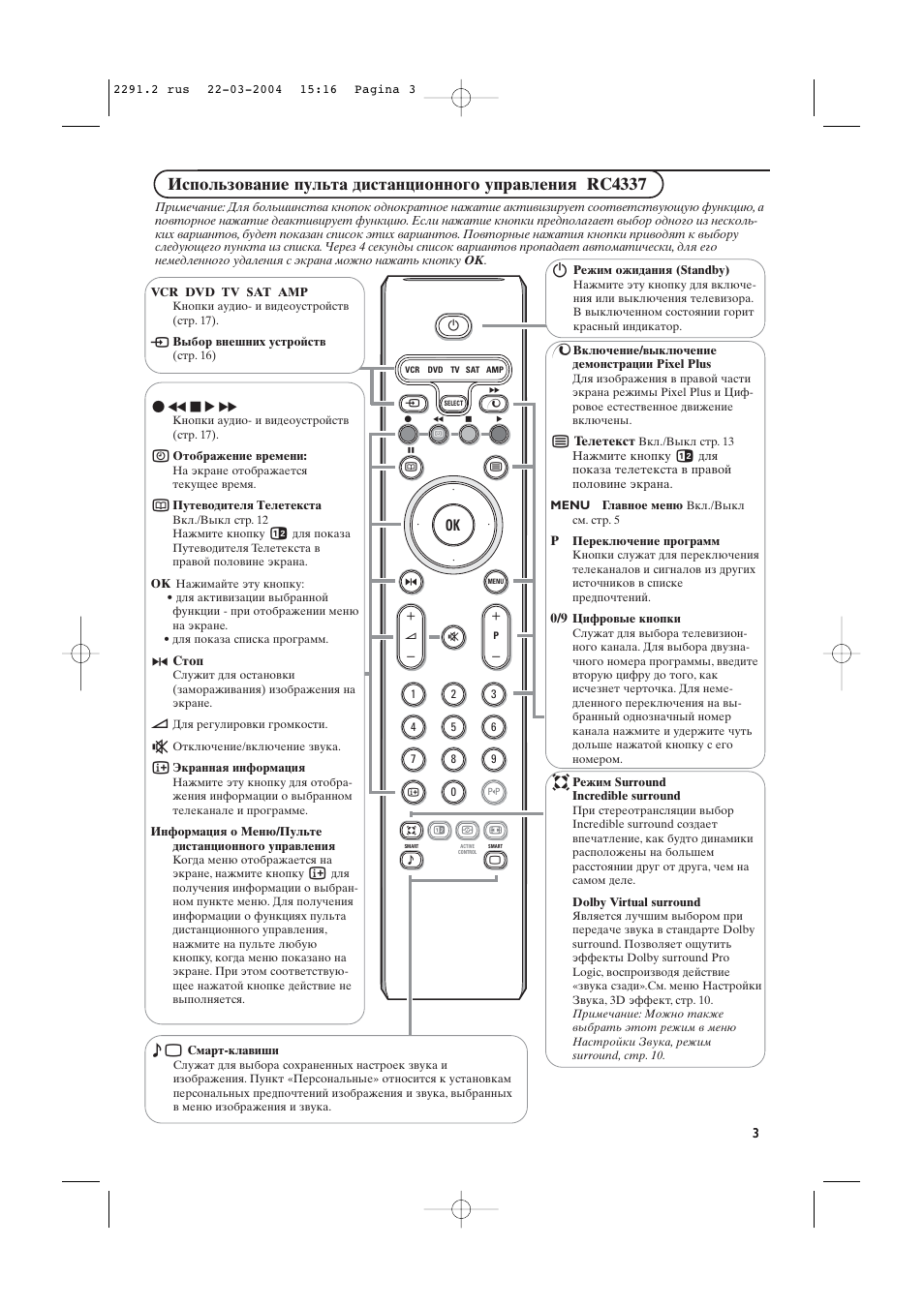 Пульт philips инструкция. Телевизор Philips pt 29. Пульты для Philips 29pt9417. Пульт для телевизора Philips 29pt9417/12. Телевизор Philips 29pt9417/12.