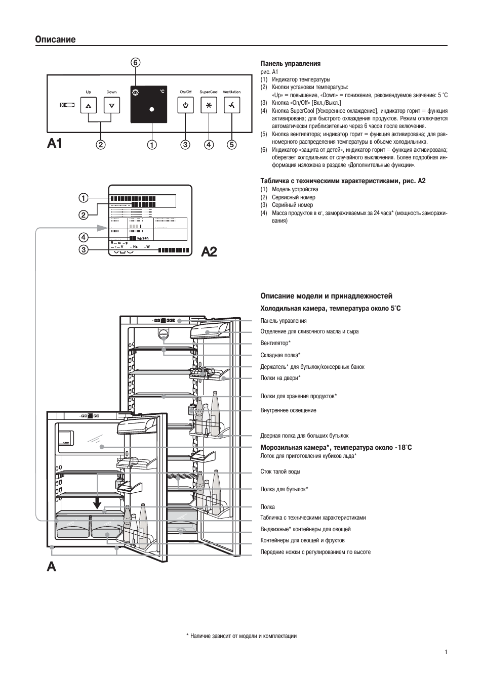 Панель управления холодильника Либхер двухкамерный