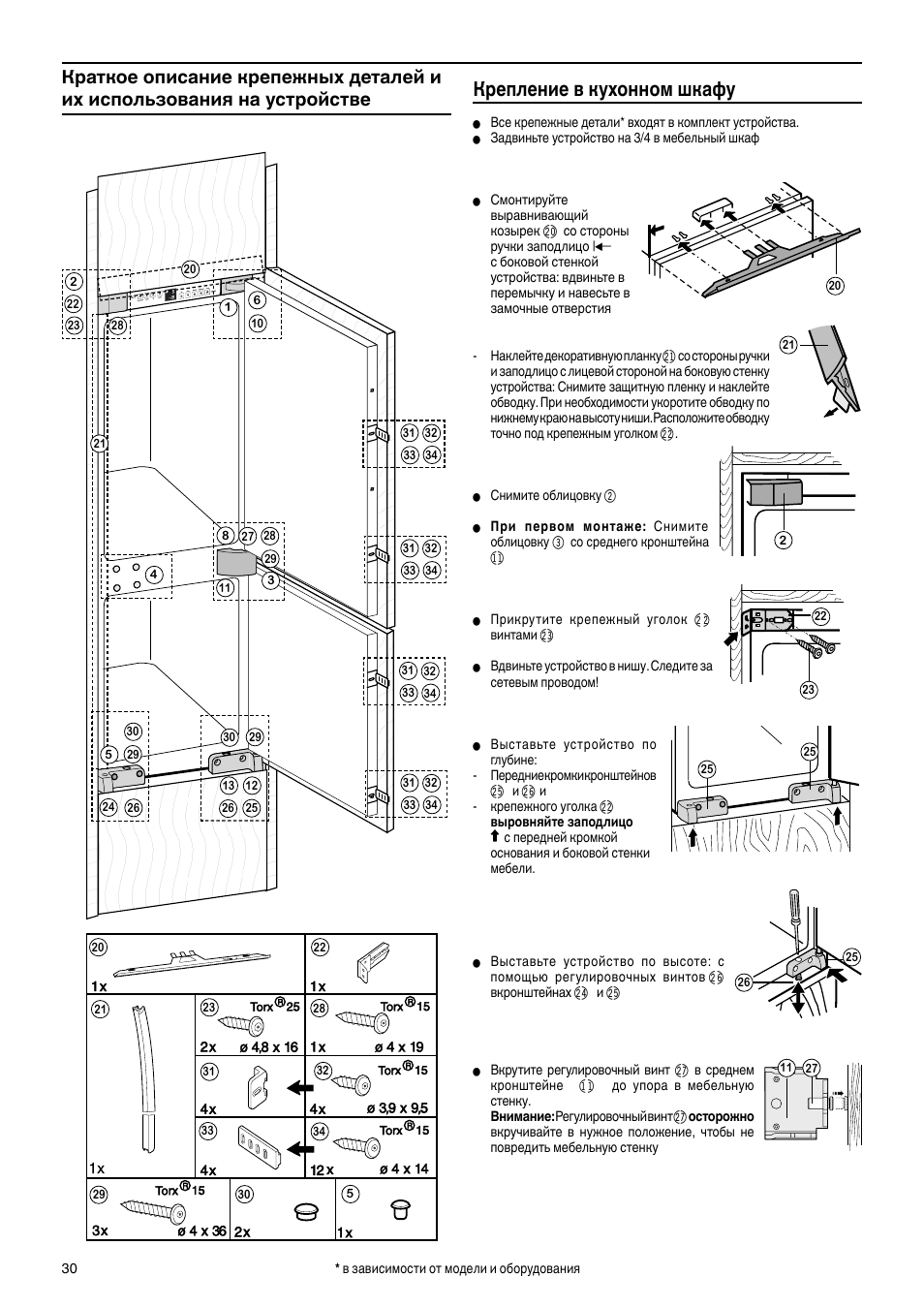 Grundig gkin25720 схема встраивания